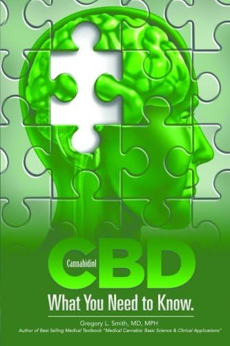 CBD: What You Need to Know