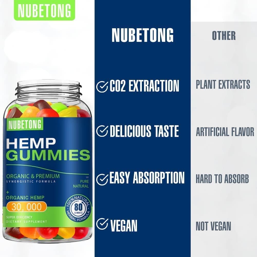 Natural Hemp Gummies Advanced Extra Strength - High Potency Best Cbdmd Cbdfx CBS CDB Gummy Bear Adults - Low Sugar Zero ÃBD Oil