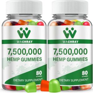 Hemp Gummies Review: Organic, Potent, USA-Made