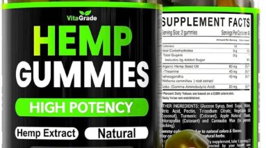 Hemp Gummies Review: Extra Strength Relaxation