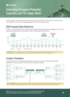 The Super Bowl Is Quietly Becoming Cannabis’ Biggest Retail Moment